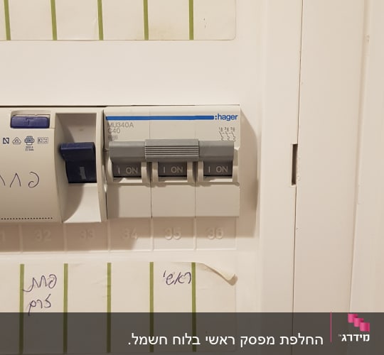 לוח חשמל עם מפסקים ומתגים